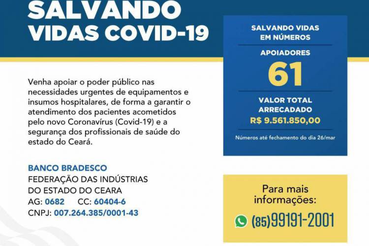 Campanha de doação para combate ao coronavírus no Ceará