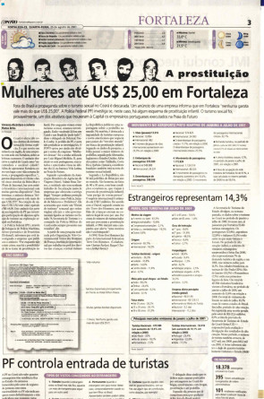 O POVO denunciou em 2001 um anúncio de uma empresa que precificava mulheres na orla da Praia de Iracema para o público estrangeiro(Foto: Acervo O POVO Doc)
