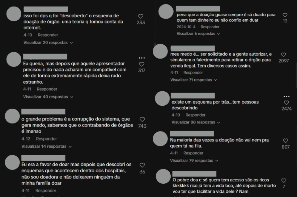 ParaTodosVerem: Imagem reproduz comentários desinformativos, mentirosos e conspiratórios sobre o sistema de transplantes brasileiro(Foto: Montagem/ Bianca Nogueira)